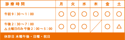 診療時間：月曜から土曜日の午前9時30分から午後1時、月曜から水曜と金曜日の午後2時30分から午後7時、土曜日のみ午後2時から午後5時。休診日：木曜日午後・日曜・祝日